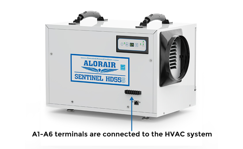 The AlorAir Sentinel 55S dehumidifier can be connected to the HVAC system through the terminals.