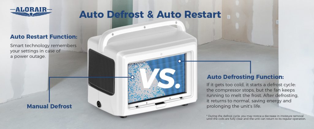 Automatic Defrost System