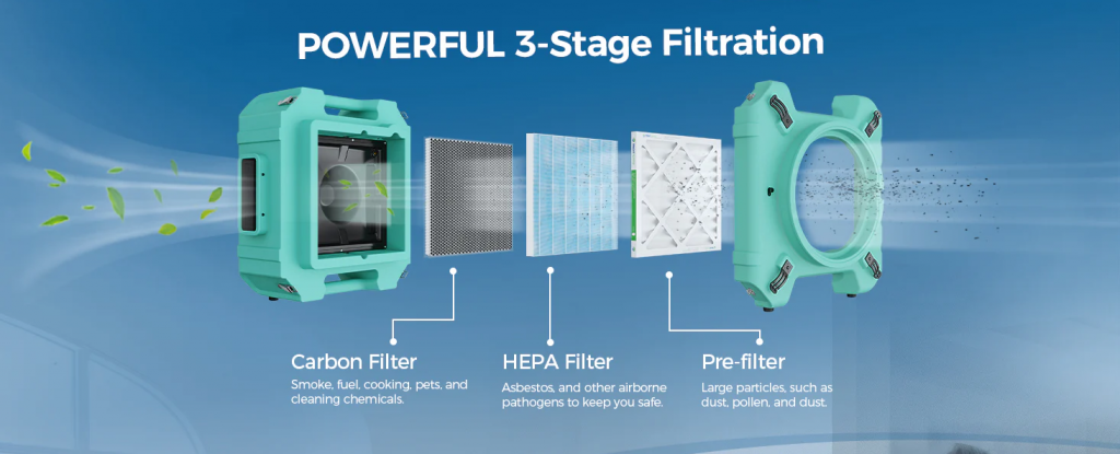 AlorAir Pureairo Hepa Pro 770
