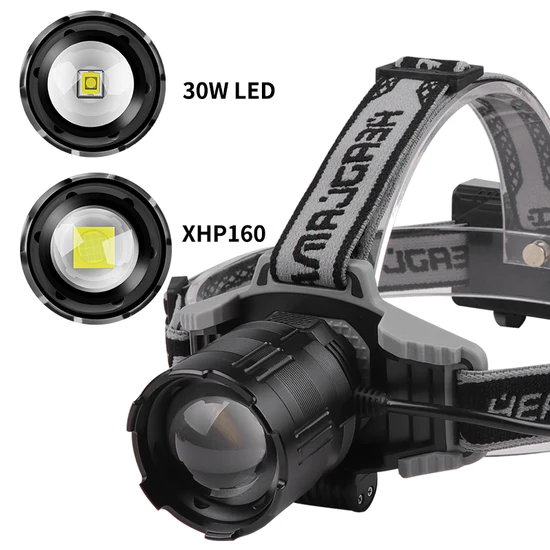 AlorAir® LED Rechargeable Headlamp